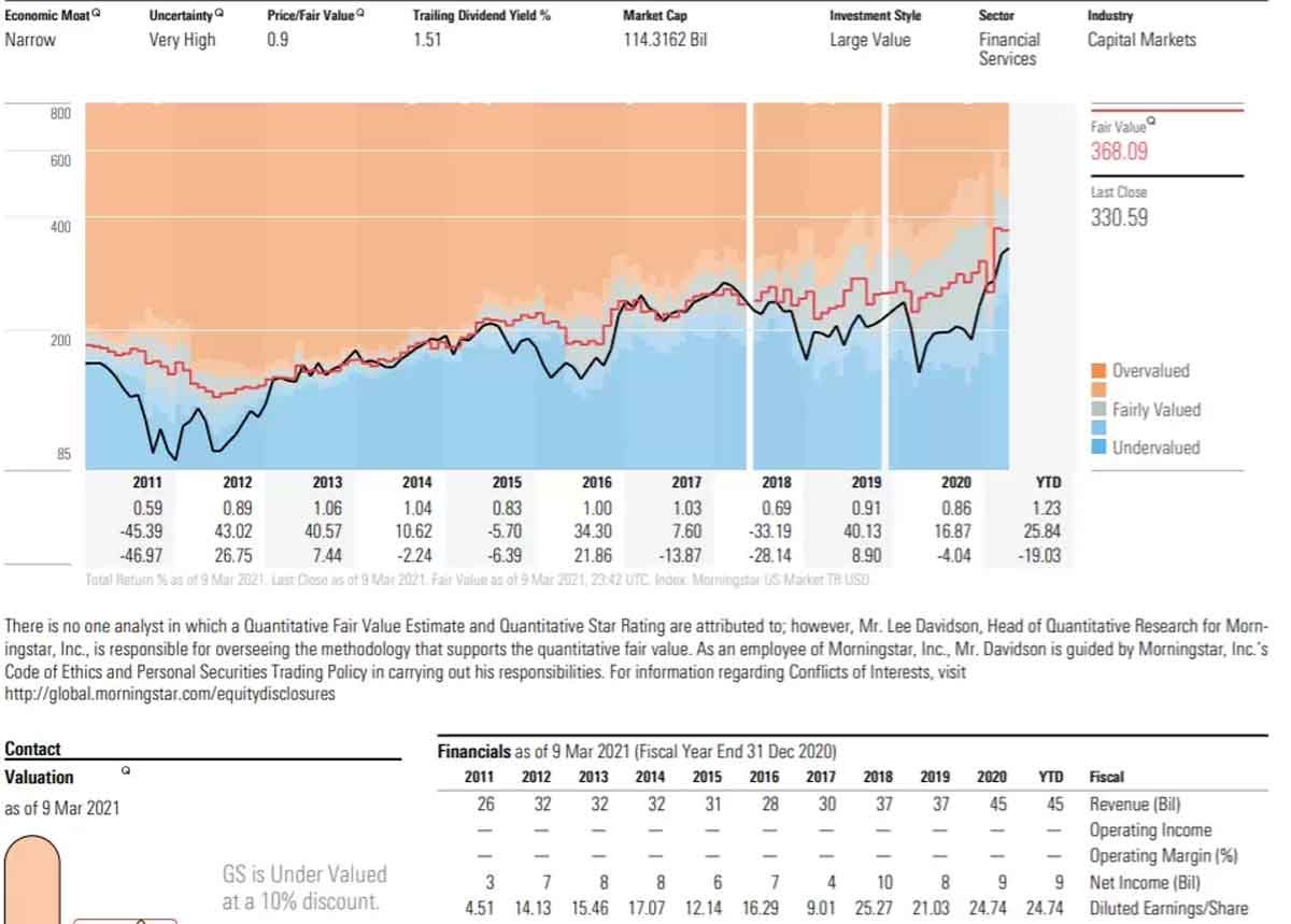 Forex Market News 