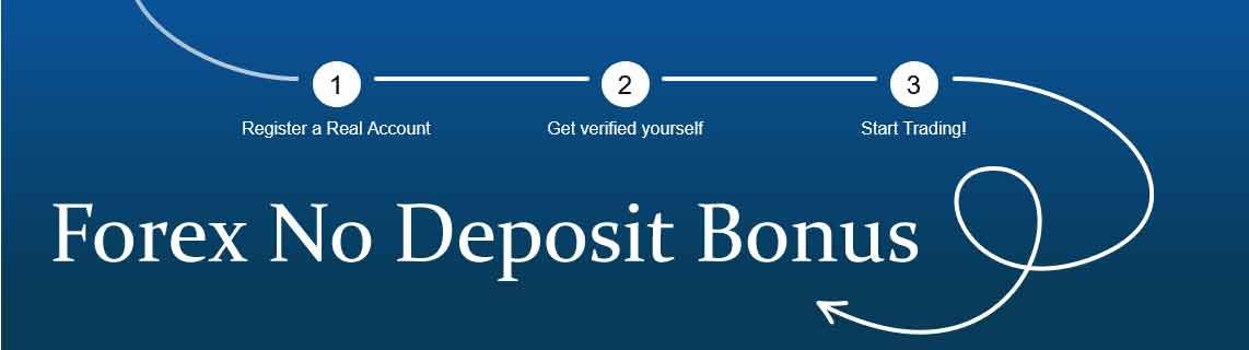 Forex No Deposit Bonus